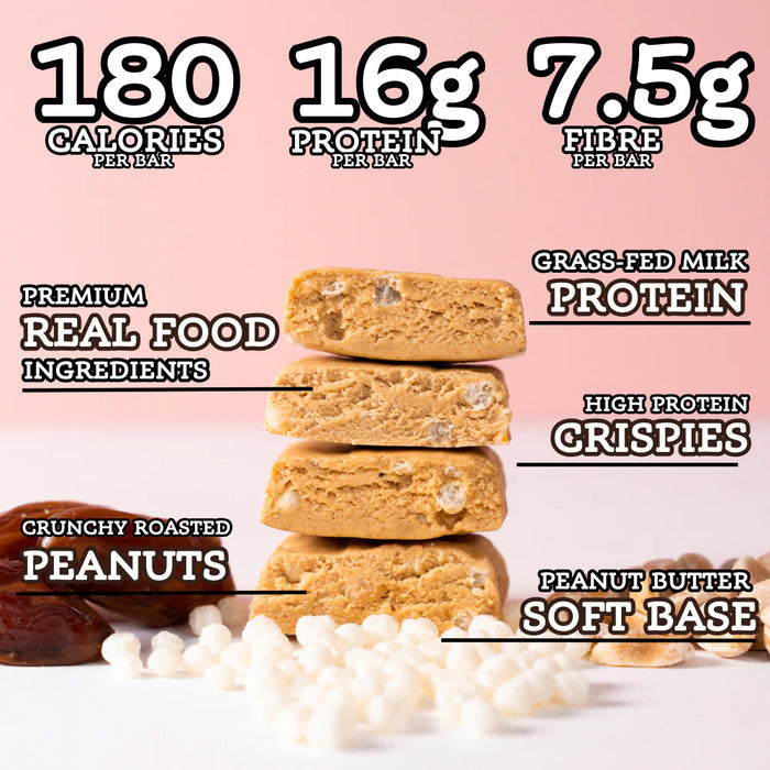 All Real Nutrition Peanut Butter Protein Bar
