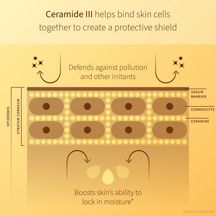 Antipodes Supernatural SPF50+ Ceramide Silk Facial Sunscreen