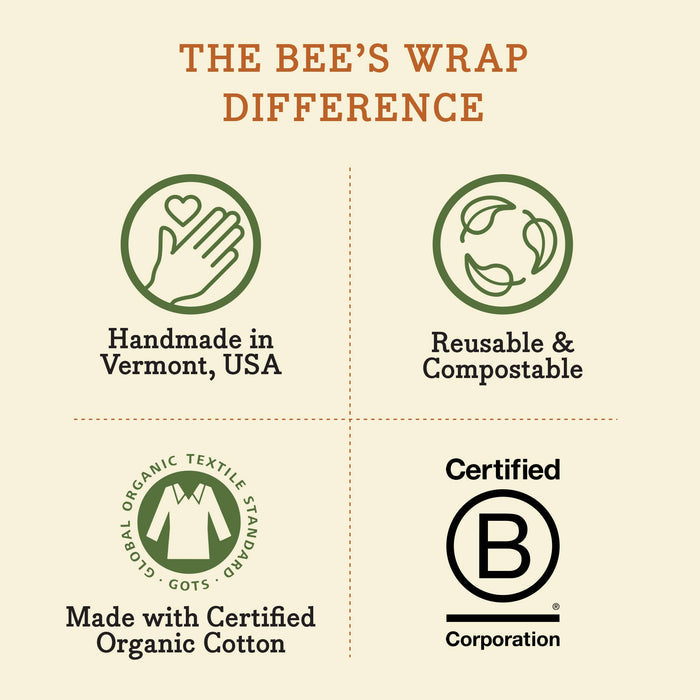 Assorted 3 Pack Beeswax Food Wrap- Herb Garden