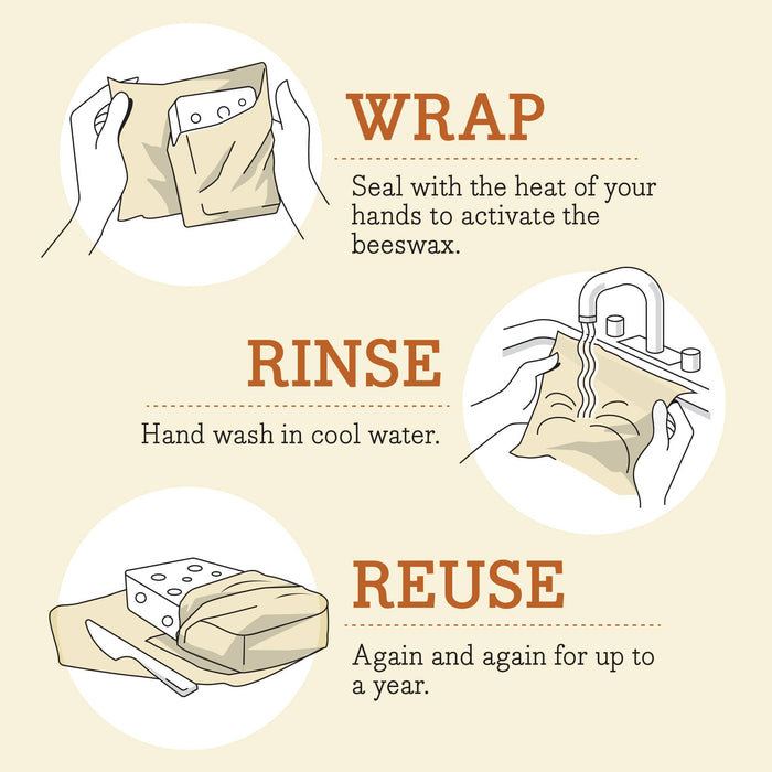 Assorted 3 Pack Beeswax Food Wrap- Herb Garden