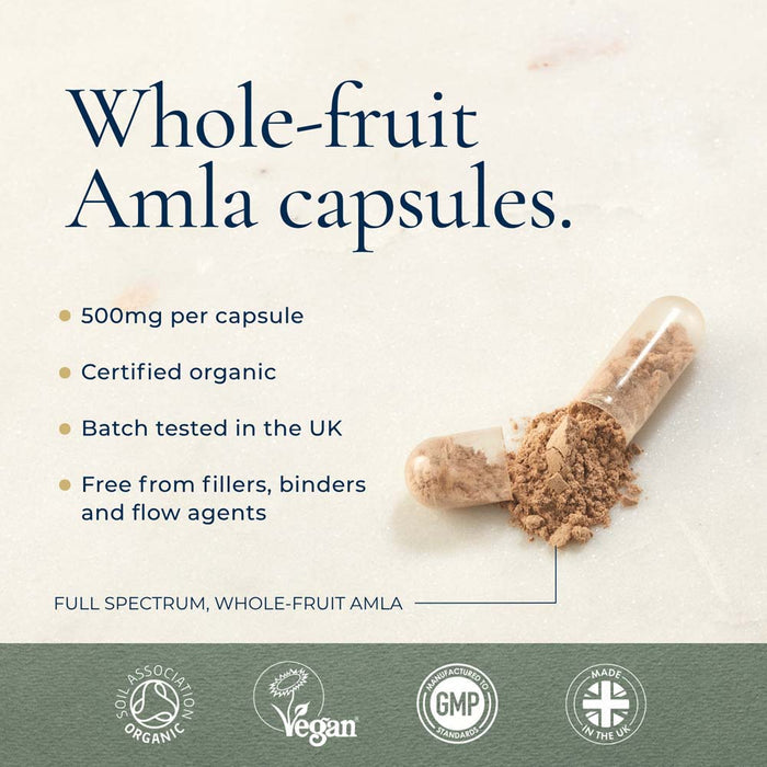 Promotional graphic for Whole-fruit Amla capsules, showing a clear capsule filled with brown powder and text detailing product benefits