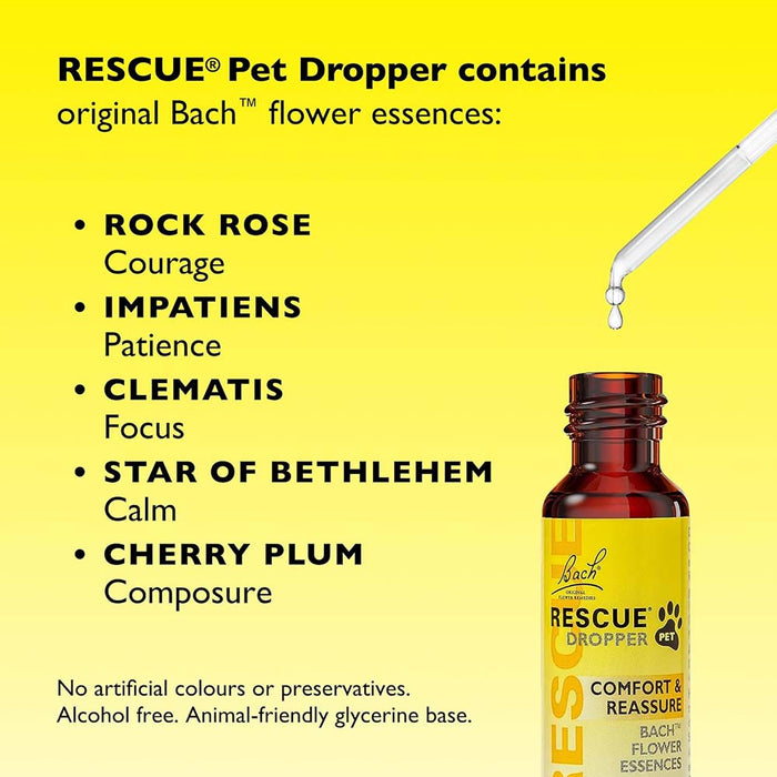 A yellow promotional graphic for RESCUE Pet Dropper flower essences, showing a glass dropper above a small amber bottle with a yellow label.