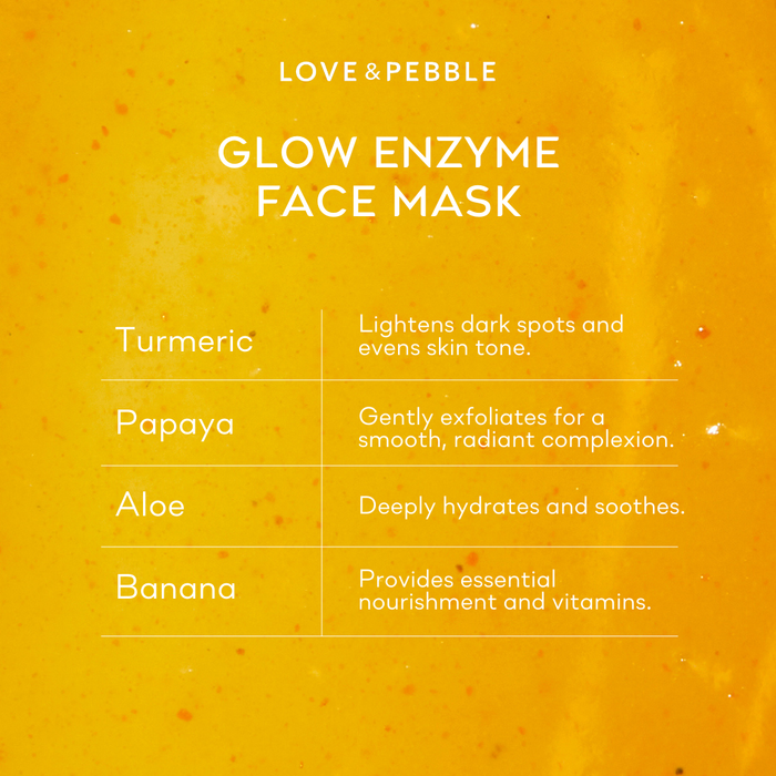 BEAUTY POPS™ Glow Enzyme Frozen Mask (Refill Only)