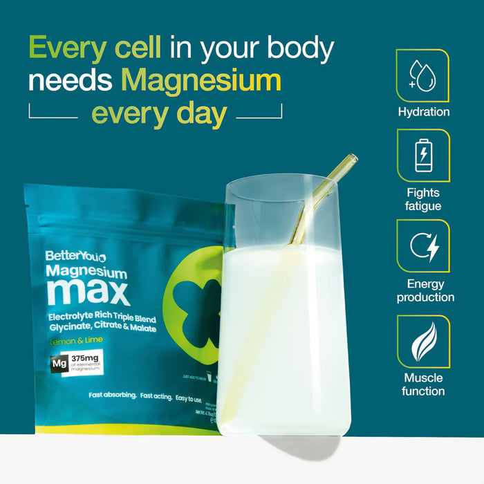BetterYou Magnesium Max supplement package.