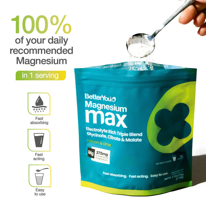 BetterYou Magnesium Max powder.