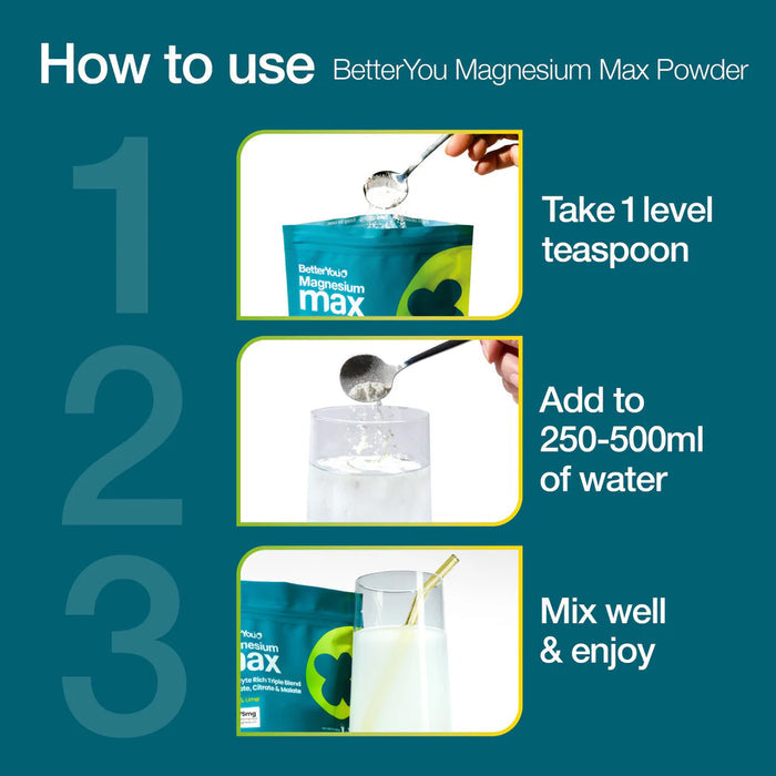 BetterYou Magnesium Max Powder directions.