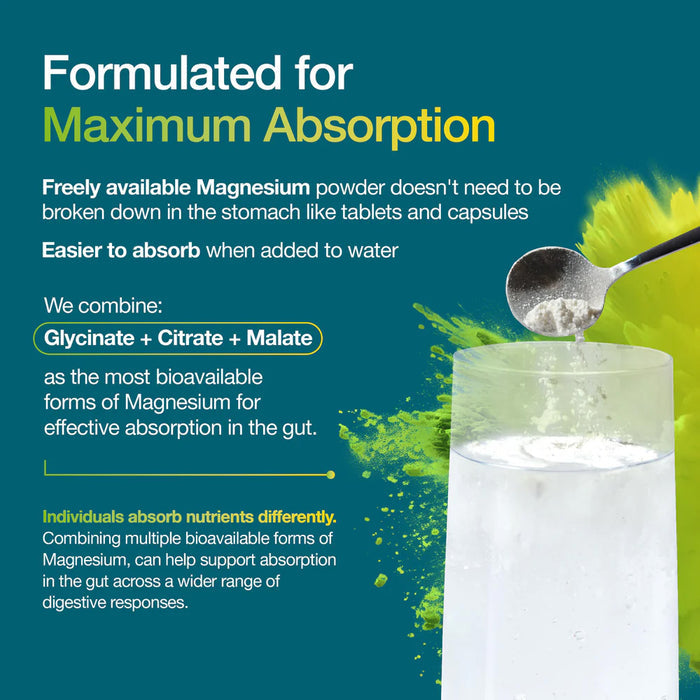 BetterYou Magnesium Max Powder formulation