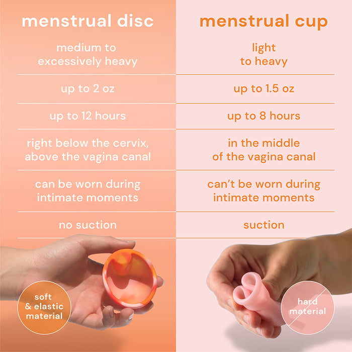 Bodyotics Comfidisc Menstrual Discs with Ring  - Orange