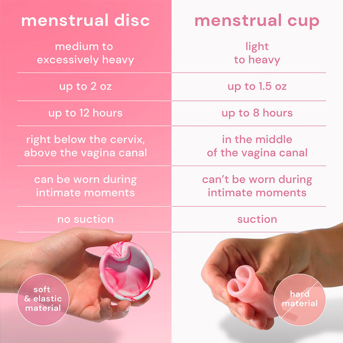 Bodyotics Menstrual Discs with Ring