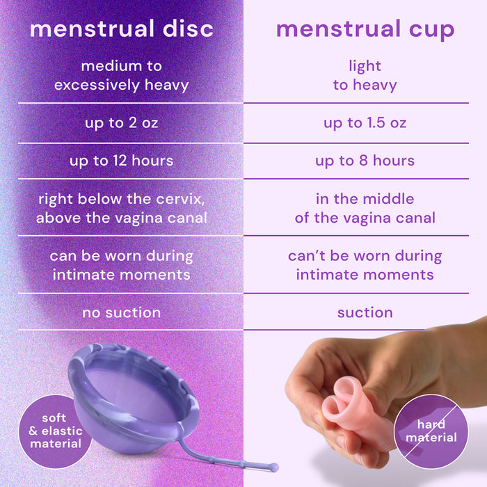 Bodyotics Comfidisc Menstrual Discs with String - Purple