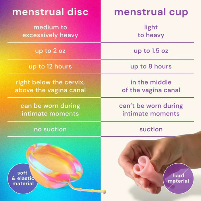Bodyotics Comfidisc Menstrual Discs with String | Rainbow Edition