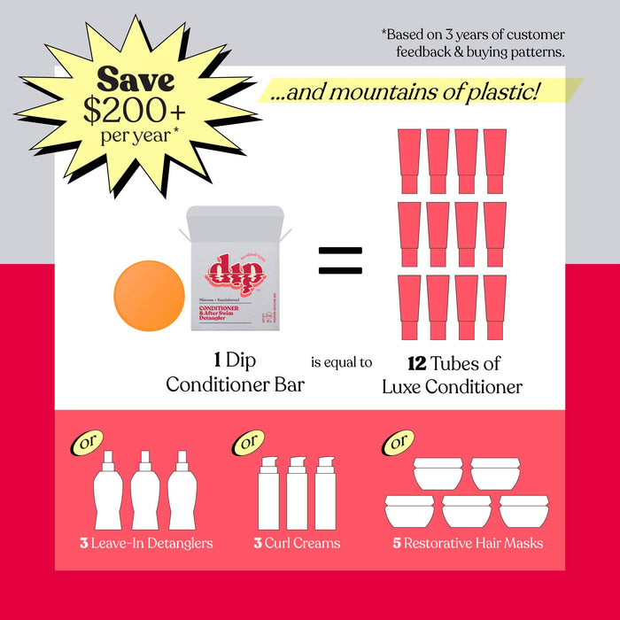 Dip Conditioner Bar & After Swim Detangler - Mimosa & Sandalwood