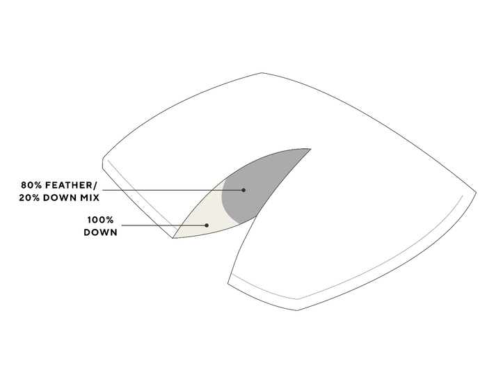 Down Feather Pillow | White