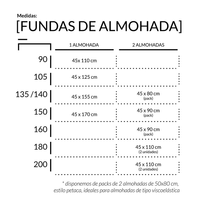Guía de tallas funda de almohada