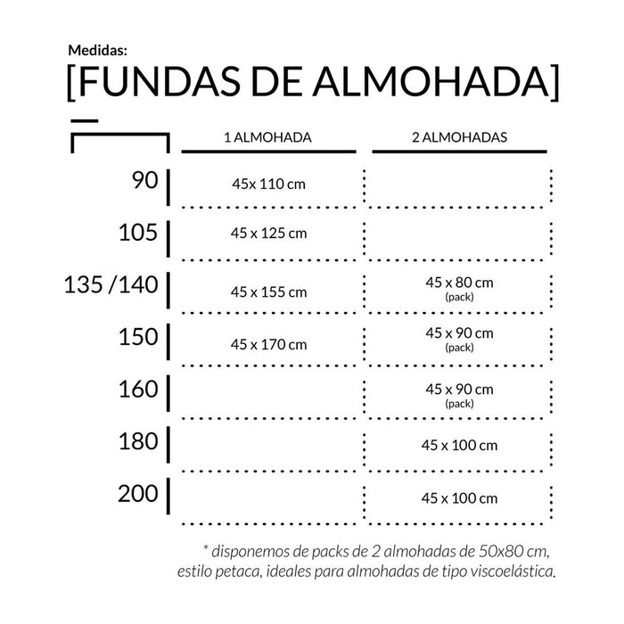 MEDIDAS_FALM_90_200