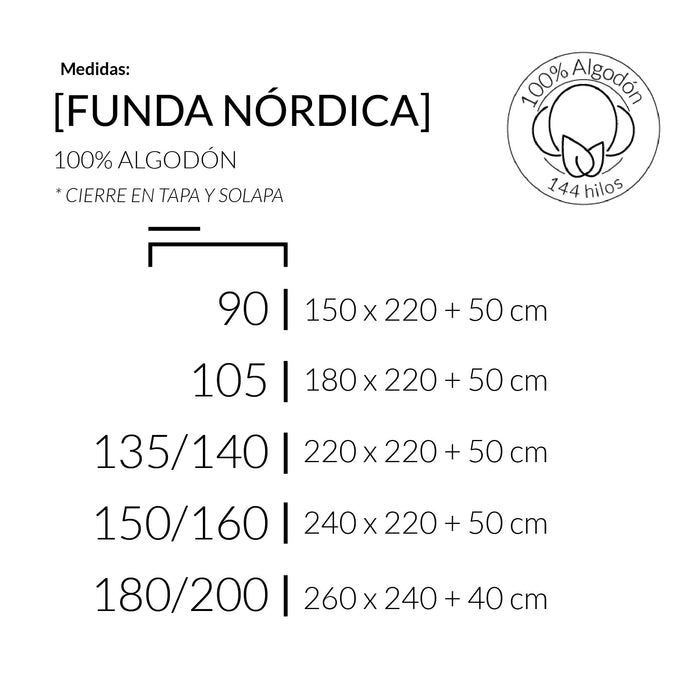 Medidas fundas nórdicas