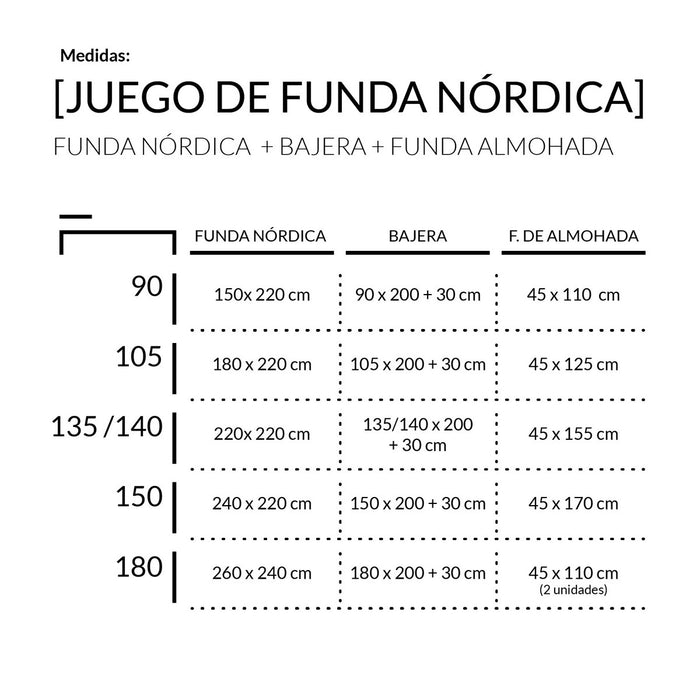 Medidas funda nórdica Piles
