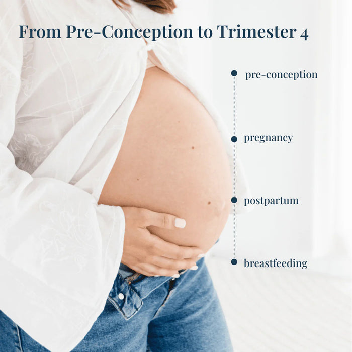 Pregnant person wearing a white shirt and blue jeans with text indicating stages of pregnancy.