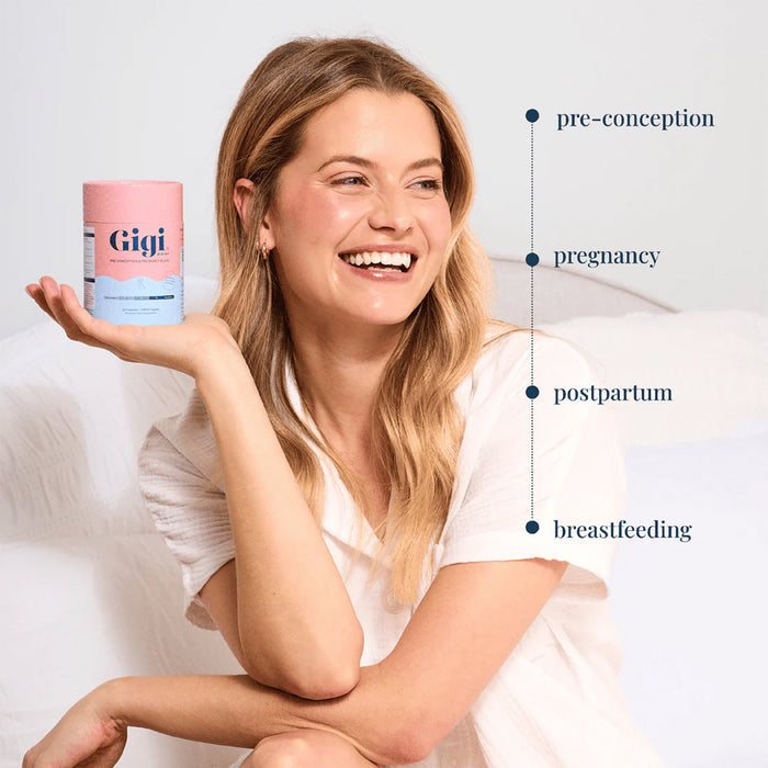 Woman holding a container labeled 'Gigi' with a timeline of product use stages on a light background