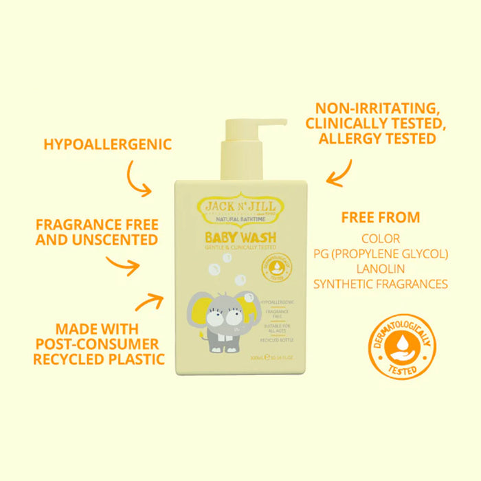 A bottle of Jack 'N Jill Natural Care Baby Wash centered on a pale yellow background, surrounded by orange text callouts highlighting product benefits such as hypoallergenic, fragrance free, and non-irritating.