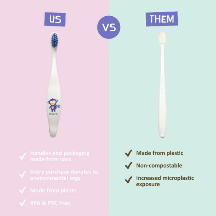 Jack N' Jill kids toothbrush information