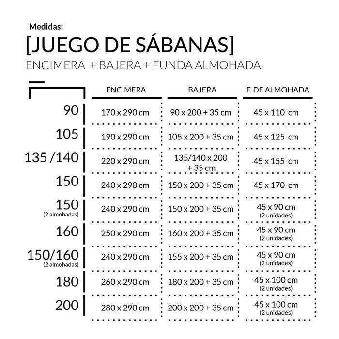 Juego de sábanas algodón 600 hilos