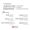 INFOGRAFIA_MEDIDAS_JS