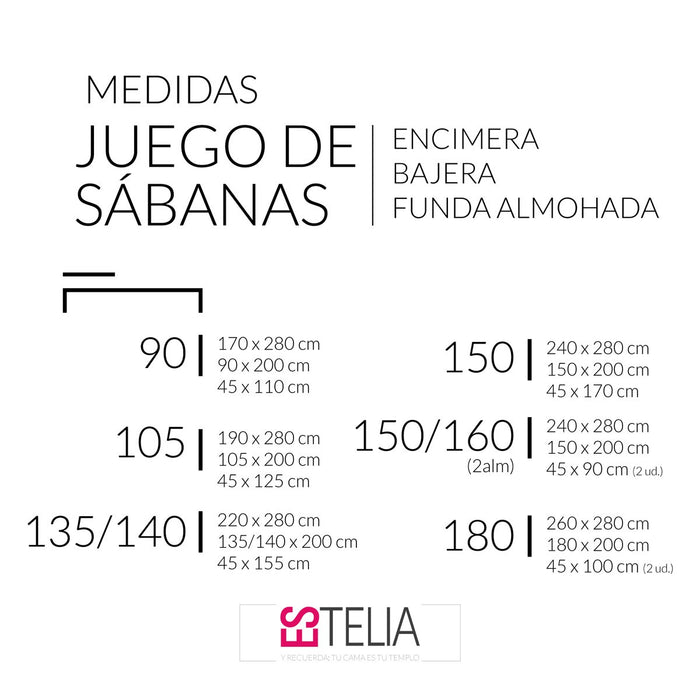 INFOGRAFIA_MEDIDAS_JS