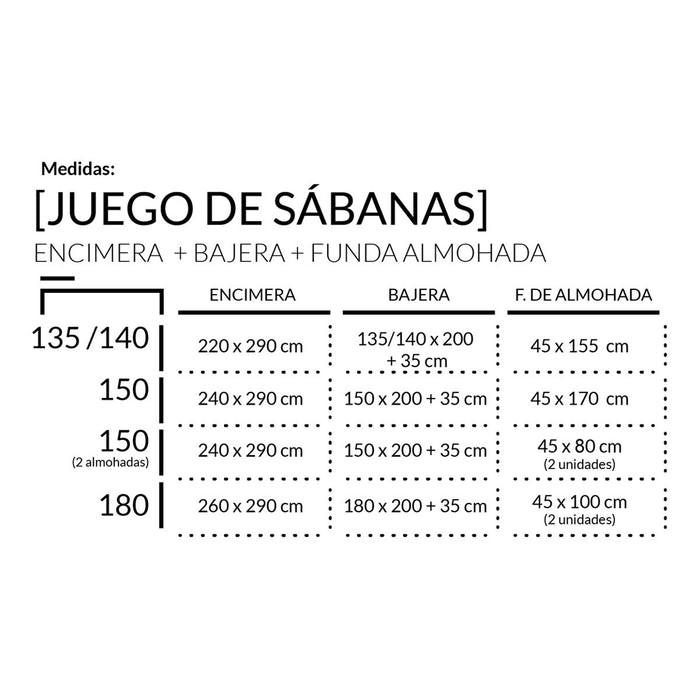 MEDIDAS_VALERIA