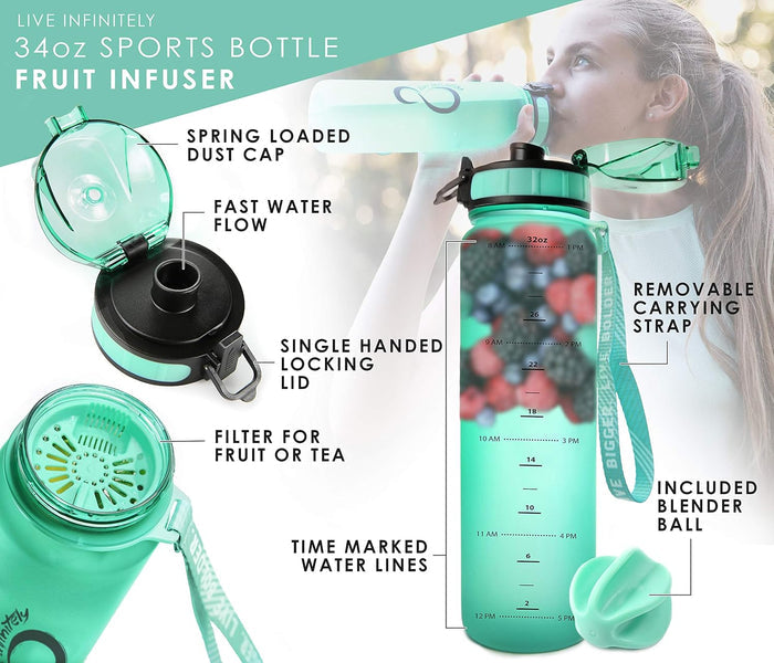 Live Infinitely 34oz Water Bottle