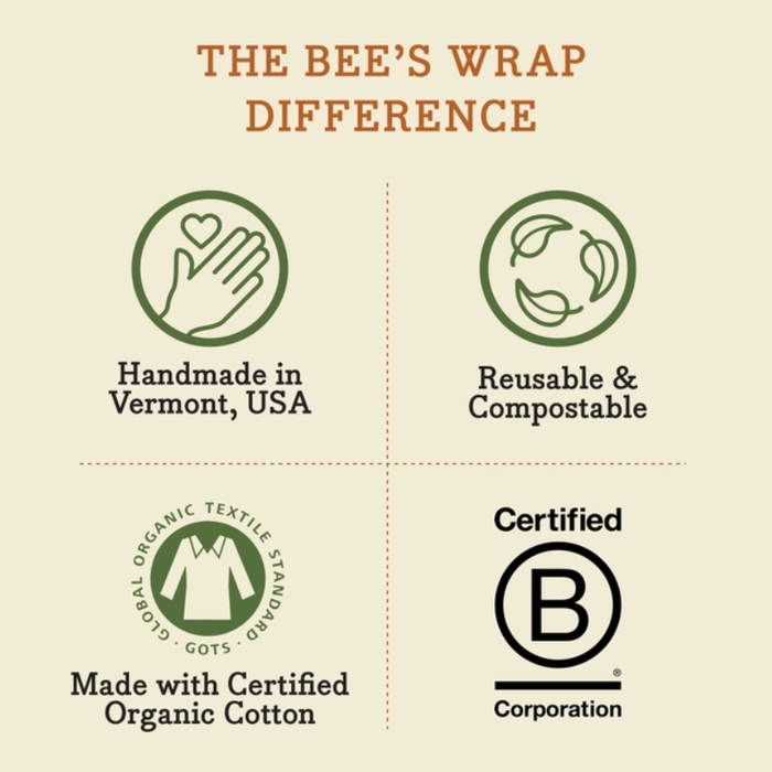 Lunch 3 Pack Beeswax Food Wrap- Botanical