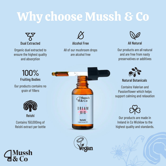 Mussh & Co mushroom dropper bottle with features listed on a light blue background