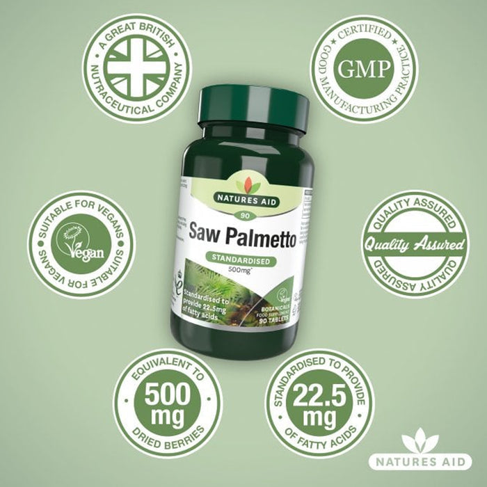 Natures Aid Saw Palmetto supplement bottle with certification logos on a green background