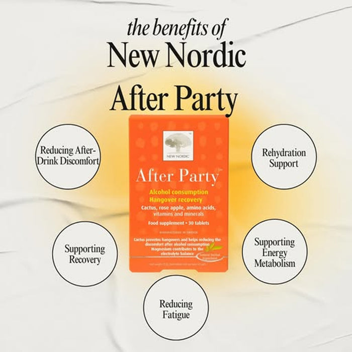New Nordic After Party supplement packaging with benefits listed on a white background