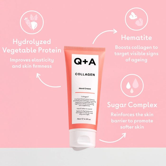 Q+A Collagen hand cream on a pink background with text about ingredients