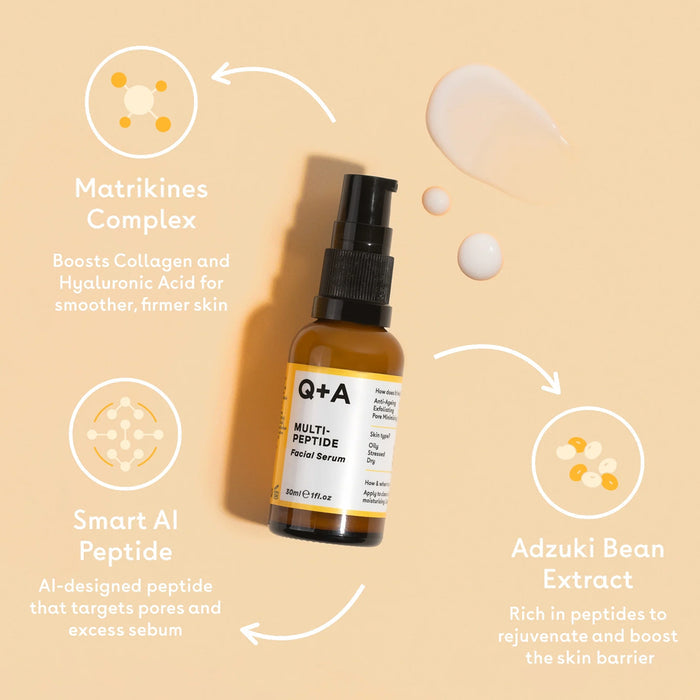 Q+A multi-peptide facial serum bottle with ingredients highlighted on a beige background