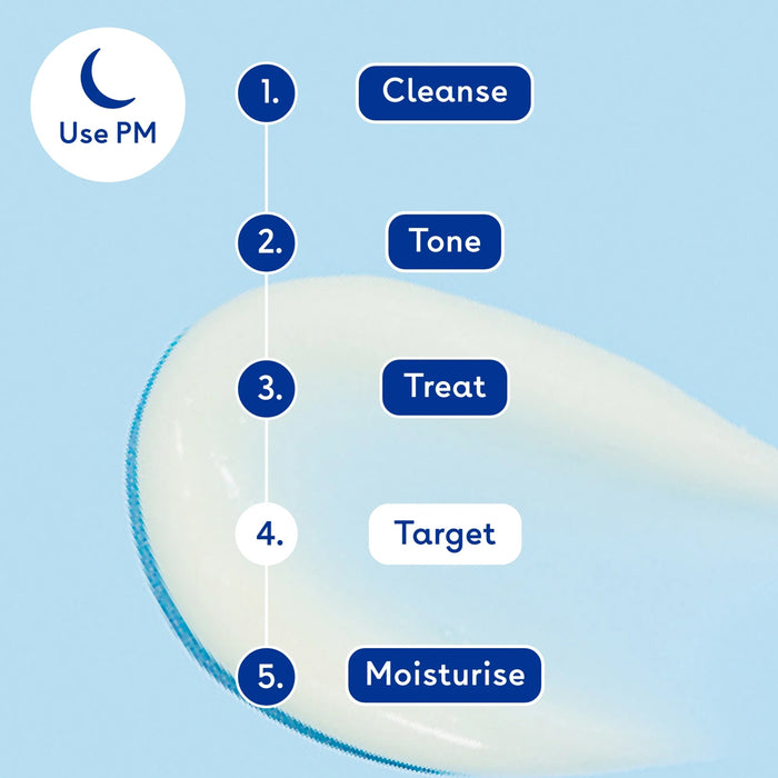 Step-by-step skincare routine diagram with labels on a light blue background