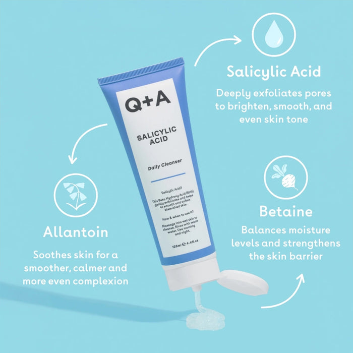 Q+A Salicylic Acid Daily Cleanser tube with ingredients highlighted on a blue background