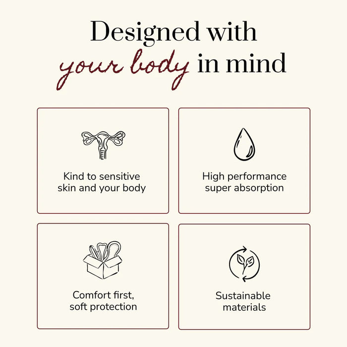 Product features with icons and text on a beige background