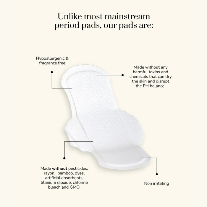 White period pad with text highlighting its features on a light beige background