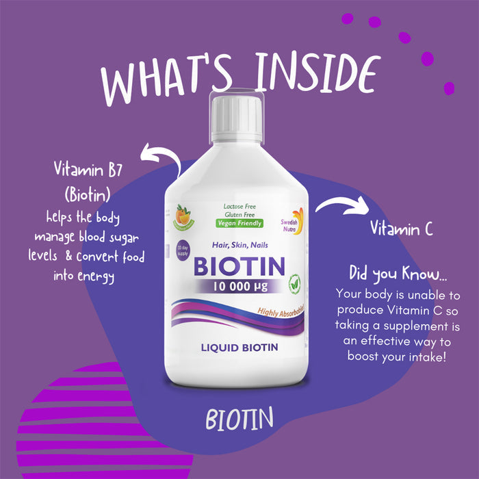 Swedish Nutra Liquid Biotin bottle with ingredients information.
