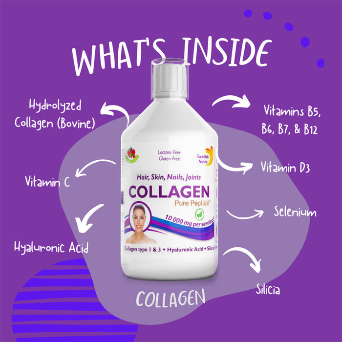 Swedish Nutra Collagen Pure Peptide bottle with ingredients information.