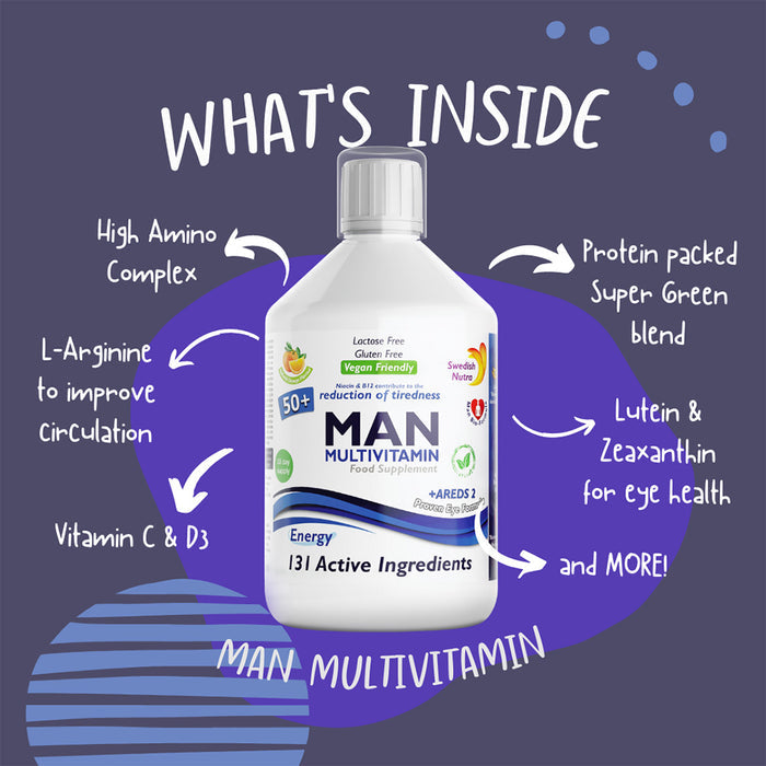 Swedish Nutra Man Active 50+ Info