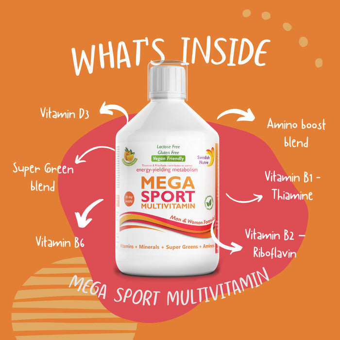 Swedish Nutra Mega Sport Multivitamin information