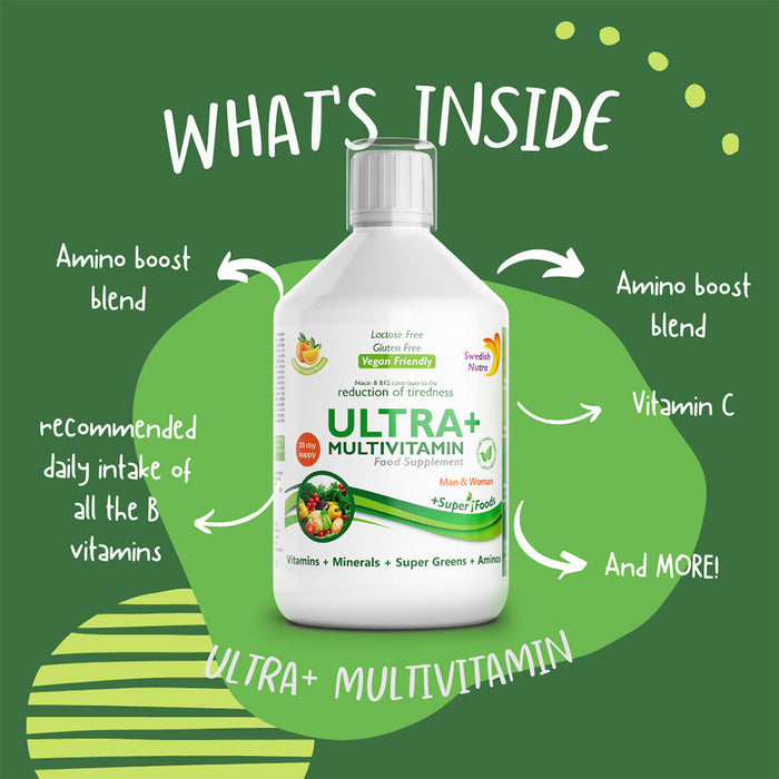 Swedish Nutra Ultra Multi Info