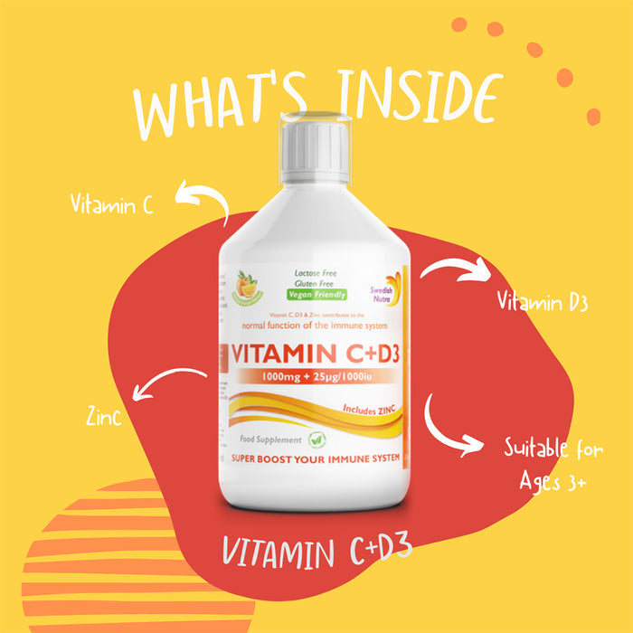 Swedish Nutra Vitamin C+D3 information