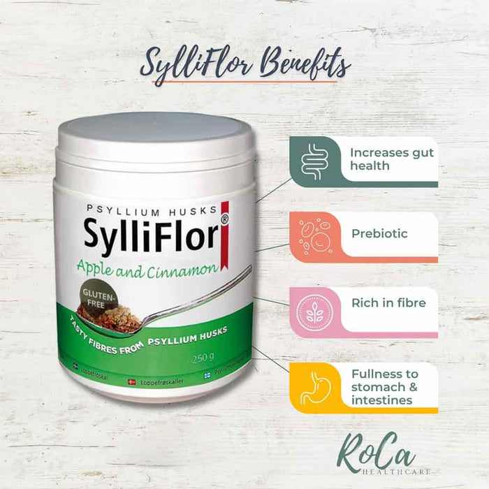 A container of Psyllium Husks SylliFlori Apple and Cinnamon supplement shown on a light wood background, with callout boxes listing benefits: increases gut health, prebiotic, rich in fibre, and fullness to stomach and intestines. RoCa Healthcare logo appears at the bottom right.