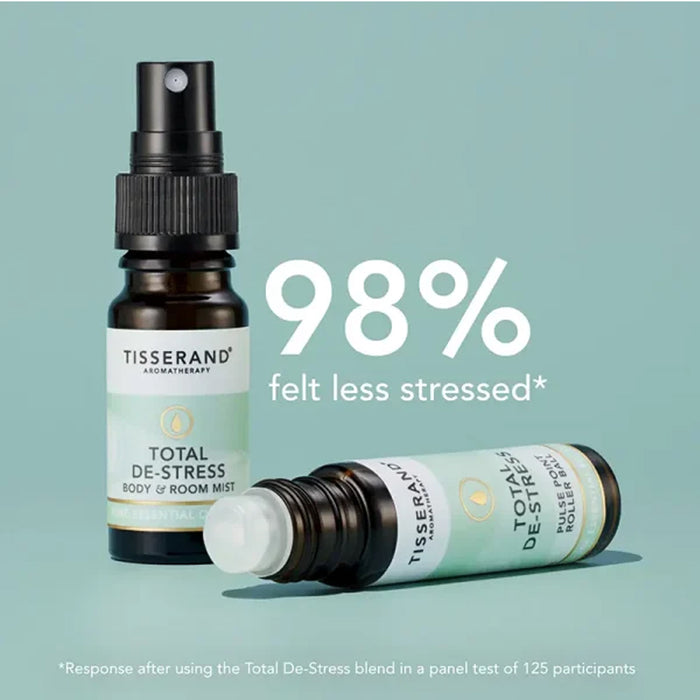 Tisserand De-Stress Routine Duo Kit - Evergreen Healthfoods
