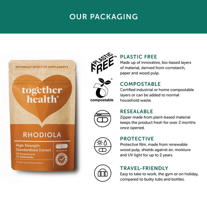 Together Health Rhodiola Extract packaging is plastic free, compostable, resealable, protective and travel friendly