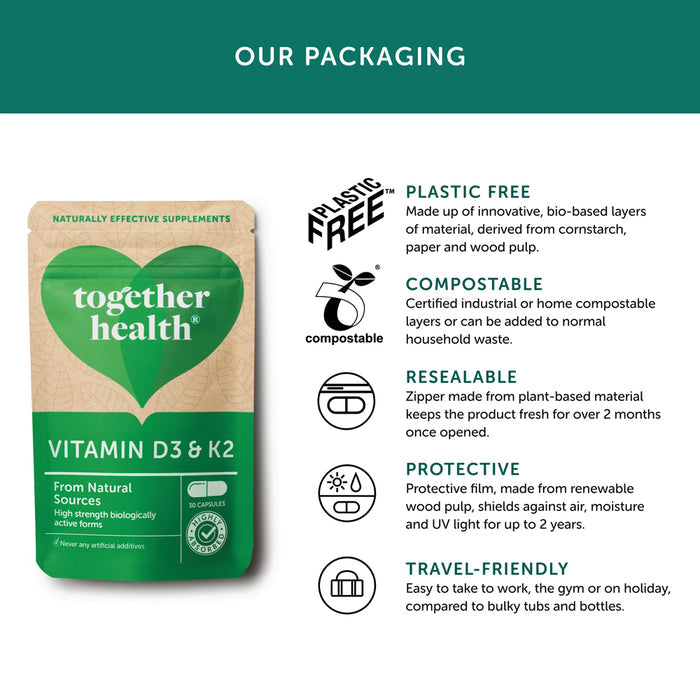 Together Health Vitamin D3 & K2 packaging information